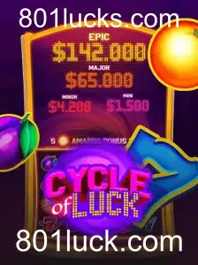 CycleofLuck: Explorando a Excitante Dinâmica do Jogo